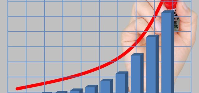 Axi forex
